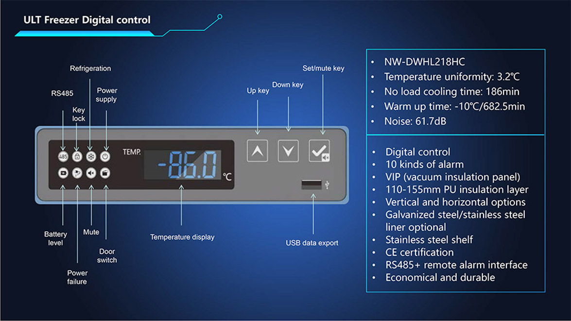 Medical Cryogenic Freezer Biomedical Chest Freezer Scientific Ultra Low Temperature.jpg